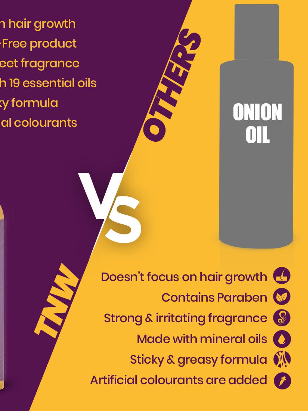 Unleash the Power of Onions in Your Hair Care Routine!